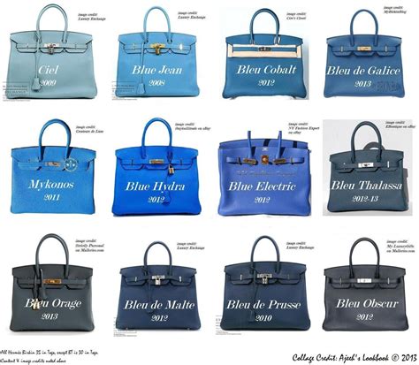 hermes bleu du nord|Hermes blue colours.